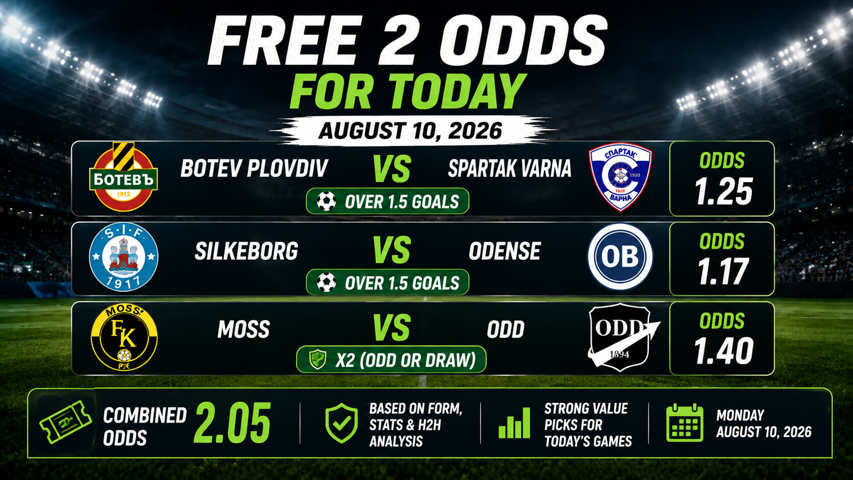 free 2 odds for today, August 10, 2026